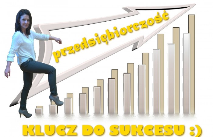 przedsiebiorczosc